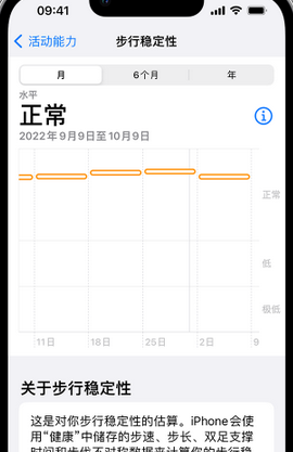 城中iPhone手机维修如何在iPhone开启'步行稳定性通知'