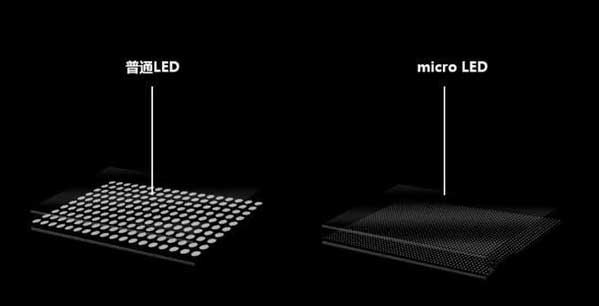 城中苹果手机维修分享什么时候会用上MicroLED屏？ 