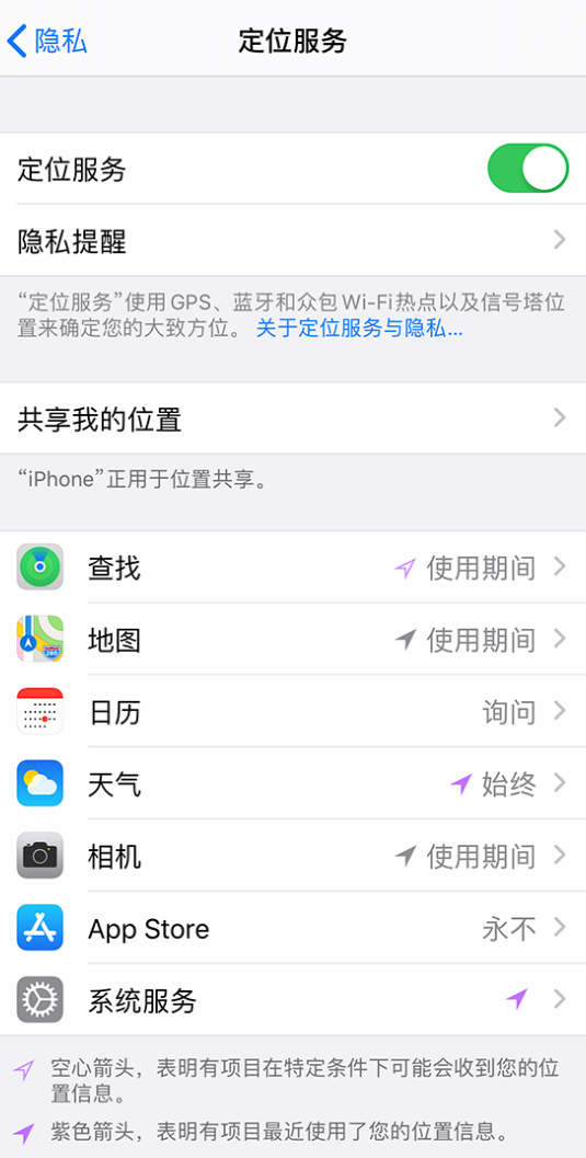 城中苹果手机维修分享iPhone 状态栏中时间显示为蓝色图标是什么情况 